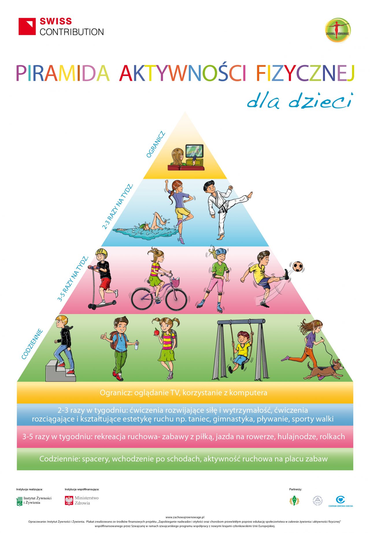 Piramida-Aktywnosci-Fizycznej-Dzieci-1280x1845.jpg
